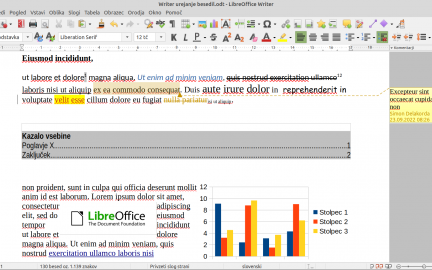 Prikaz oblikovanja in urejanja besedila v računalniškem programu LibreOffice Writer
